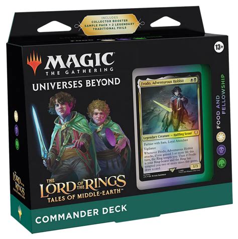 Mastering the Art of Combos in Magic: LotR Commander Decks